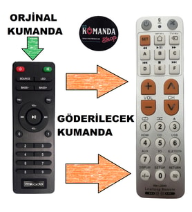 Mikado MD-854BT 2+1 Siyah Usb+SD+Fm+Bluetooth Ses Sistemi Kumandası