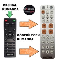 Mikado MD-854BT 2+1 Siyah Usb+SD+Fm+Bluetooth Ses Sistemi Kumandası