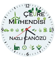 Biresimden Çevre Mühendisine Hediye İsimli Cam Duvar Saati