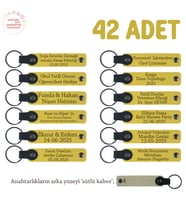 Sarı & S Kahve, Kozmetik Mağazanız İçin Kampanya Hediyesi 42’li Set İsim Yazılabilir Deri Anahtarlık