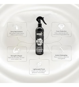 Cosmetics Çift Fazlı Süt İçerikli Fön Suyu 400 Ml – Koruyucu & Besleyici – Güç Parlaklık Kolay Tara