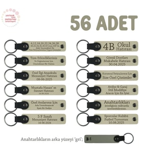 Sütlü Kahve & Gri, Yeni Mağaza Açılışı İçin Markaya Özel 56' lı Deri Anahtarlık, Promosyon Set