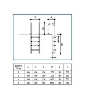 Havuz Merdiveni 5 Basamak U Model 304 (Krom)