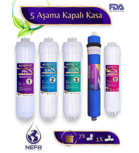 Nefa Tüm Kapalı Kasalar Ve Ihlas Aura (SİLVER, PLUS, PLATİNUM) 5'li Filtre Seti -çift Karbonlu- 80 GPD Membran