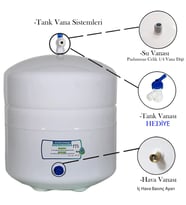 Tank 12lt 3.2 Su Arıtma Cihazı Tankı Tüm Arıtma Cihazları Ile Uyumlu (Beyaz)