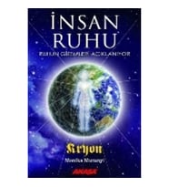 İnsan Ruhu