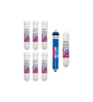 12 Inç Kapalı Kasa Su Arıtma Cihazı 1 Yıllık Tam Set Filtre Takımı (8 Filtre)