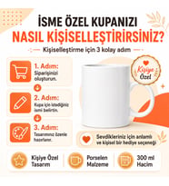 Çevre ve Doğa Sürdürülebilirlik Temalı Kupa Bardak Hediye Temiz Çevre Savunucularına