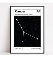Yengeç Burcu Duvar Posteri (Çerçeveli)- Minimalist Takımyıldız Tasarımı - A4 Astroloji Baskı - Burç Temalı Hediye Poster - A4(21x30cm)