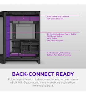 NZXT H6 RGB+ CC-H62FB-P1 Dual-Chamber Gaming Mid-Tower PC Kasası