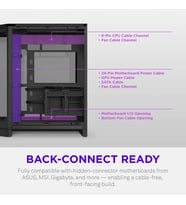 NZXT H6 RGB+ CC-H62FB-P1 Dual-Chamber Gaming Mid-Tower PC Kasası