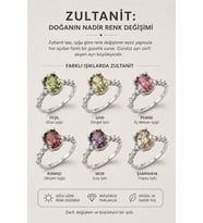 925 Ayar Gümüş Zultanit Yüzük  Renk Değiştiren Doğal Zultanit Taşı Yüzük  Ayarlanabilir Oval Kesim Yüzük  Anneler Günü Hediye  Doğum Günü Hediye