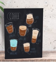 BK Gift Coffe Tasarımlı Dekoratif Mini Kanvas Tablo 15x20cm-20