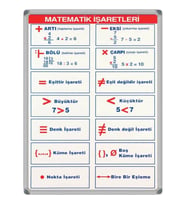 MATEMATİK İŞARETLERİ (Alüminyum Çerçeve)