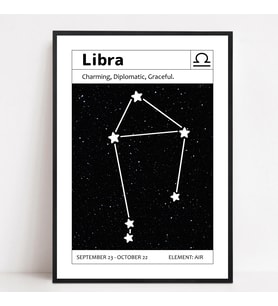 Terazi Burcu Duvar Posteri(Çerçeveli) - Minimalist Takımyıldız Tasarımı - A4 Astroloji Baskı - Burç Temalı Hediye Poster - A4(21x30cm)