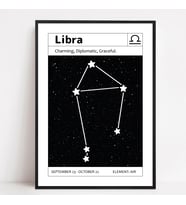 Terazi Burcu Duvar Posteri(Çerçeveli) - Minimalist Takımyıldız Tasarımı - A4 Astroloji Baskı - Burç Temalı Hediye Poster - A4(21x30cm)