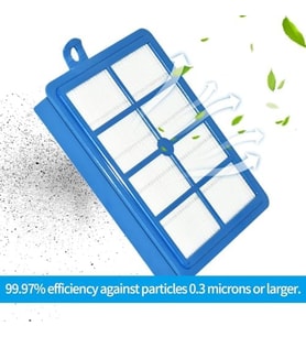 Edek Vakum Filtresi, 2 Parça Oksijen Vakum Filtresi, Hepa Toz Filtresi, Fc9172 Fc9087 Fc9083 Fc9258