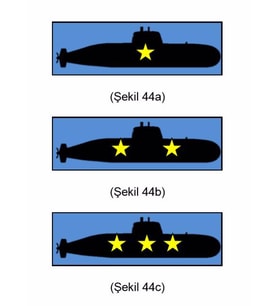Deniz Altı Şerit Rozeti