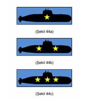 Deniz Altı Şerit Rozeti