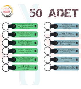 F Yeşili & Gök Mavi, Doğum Günü Partilerine Anlamlı Katkı, 50’li Set, İsim Yazılabilen Anahtarlık