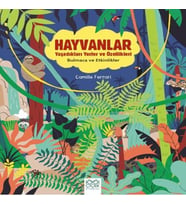 Hayvanlar - Yaşadıkları Yerler ve Özellikleri