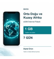 Northcity Orta Doğu ve Kuzey Afrika eSIM İnternet Paketi 1 GB 7 Gün