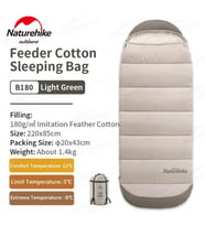 Naturehike Feeder B180 Cotton Uyku Tulumu -8°C Moss Green-Right