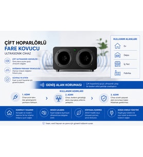 Fare Kovucu Peller Pro Black Industrial Pest Repeller Ultrasonik Fare Haşere Akrep Yarasa Kovucu
