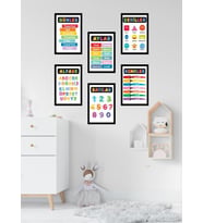Çocuk Odası Tablo 6 Parça Eğitici Renkler Sayılar Harfler Günler Vb Duvar Tabloları Mdf , Çerçeve Görünümlü Çoçuklar İçin Renkli Dekoratif Hediyelik 6 Parça (13x17 Cm)