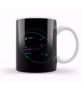 Maths And Science Keplers Law Of Planetary Motion Kupa Bardak Porselen