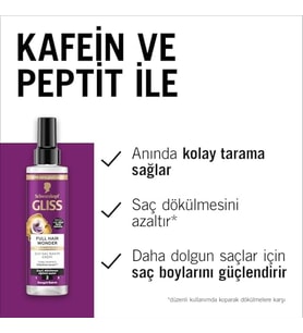 Gliss Full Hair Wonder Saç Dökülme Karşıtı Sıvı Saç Kremi 200 Ml