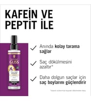 Gliss Full Hair Wonder Saç Dökülme Karşıtı Sıvı Saç Kremi 200 Ml
