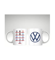 Applucky Volkswagen Logo Tarihçesi Baskı Kupa Bardak (Beyaz)