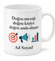 Reklamcıya Hediye Marka Hedef Kitle Kampanya Kurgulama Temalı Kupa Bardak