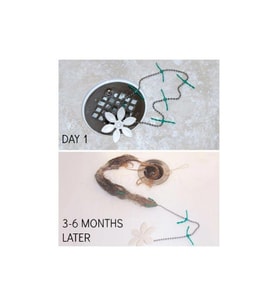 Evgereçlerim Drain Wig Lavabo Tıkanma Önleyici