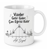 Üniversite Öğrencisi Vizeler Finaller Çan Eğrisi Esprili Kupa Bardak Hediye