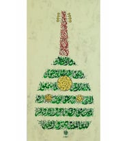Hüsn-i Hat 21x30 cm Çerçevesiz Ud Formunda Nazar Ayeti