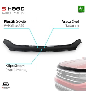 S-Dizayn Gaz Uyumlu Gazelle ABS Plastik Kaput Rüzgarlığı 2013 Üzeri A+Kalite Parça (Karışık)