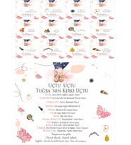 Kırk Uçurma Kartları Kız Bebek 36 Adet 5x4 Cm Tabaka Şeklinde Bebek 1 Adet Kırk Uçurma Belgesi
