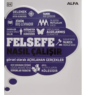 Felsefe Nasıl Çalışır (Ciltli): Görsel Olarak Açıklanan Gerçekler (Krem)