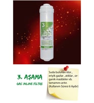Sulook Kapalı Kasalara Uyumlu Su Arıtma Filtre Seti 3'lü Inline Set