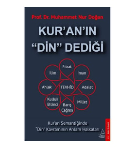 Kur’an’ın “Din” Dediği