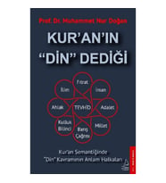 Kur’an’ın “Din” Dediği
