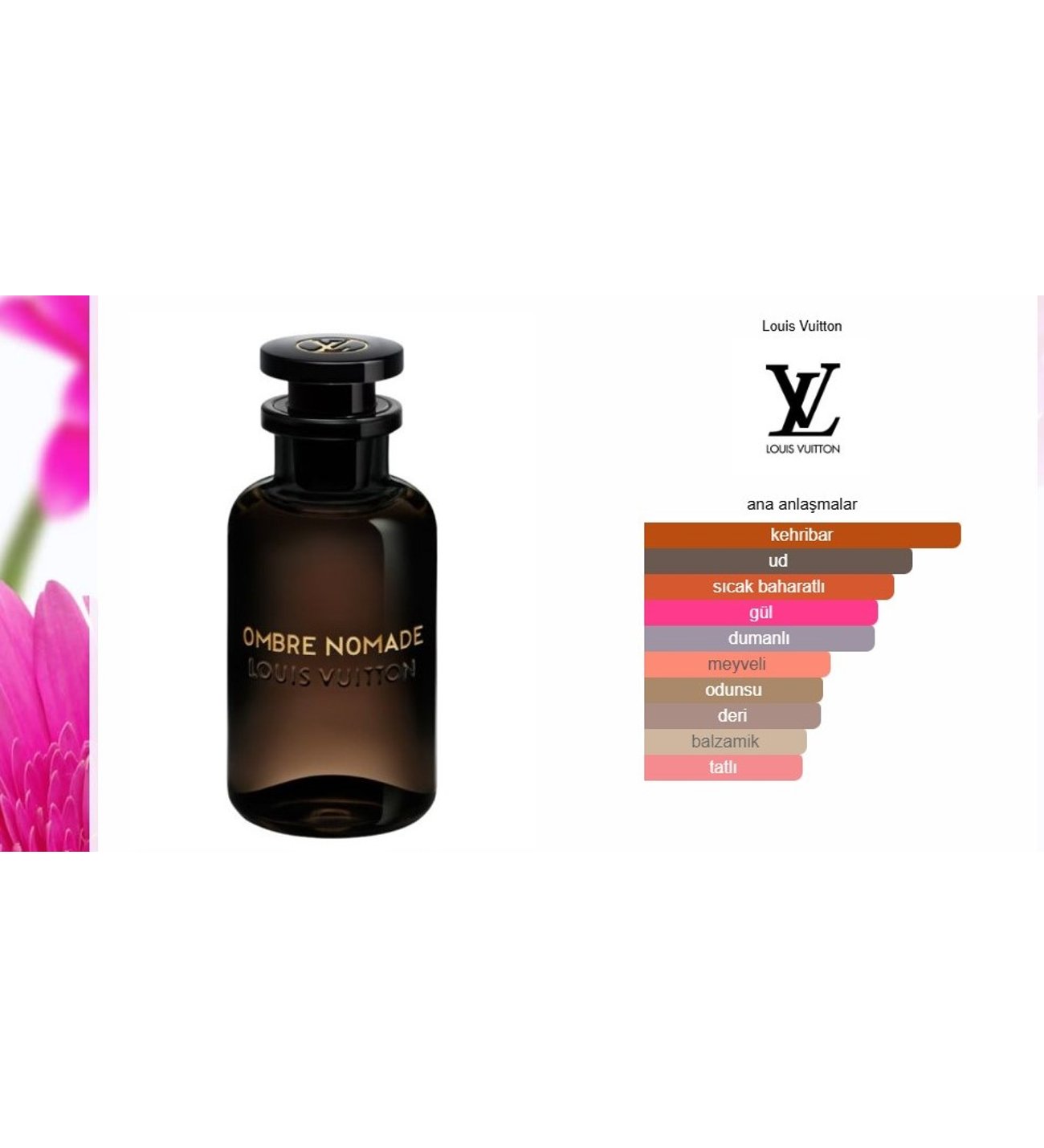 OMBRE NOMADE ByLOUİS VUİTTON 75ML EDP UNİSEX AFRODİZYAKLI ULTRA
