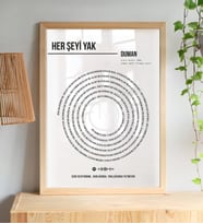 Spotify Plak Şarkı Sözlü Çerçeveli Poster (Natural)