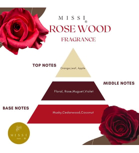 250 ml Rosewood Yedek Esans (Renksiz)