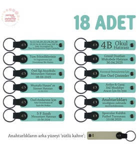 Resim Sınıfı Öğrencilerine Özel, 18'li Set, Kişiye Özgü Hatıra Anahtarlık, Turkuaz & Sütlü Kahve