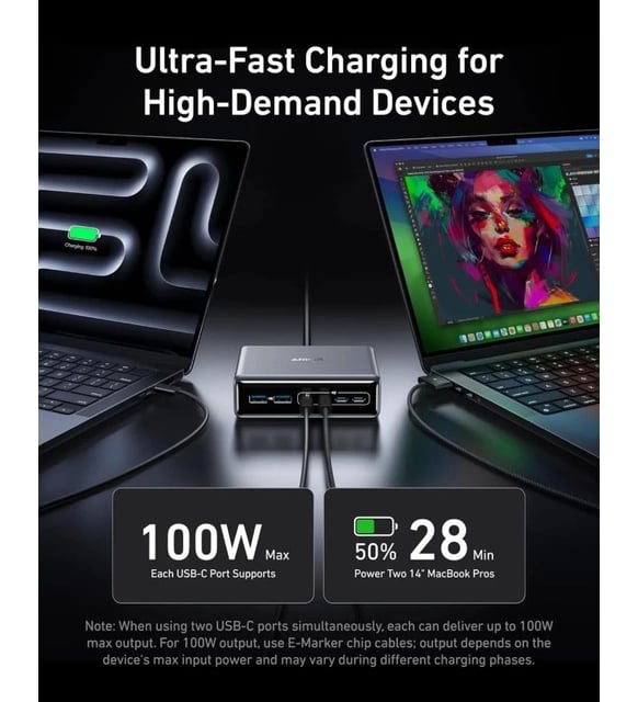 Anker Prime Charger (200W, 6 Ports, GaN)