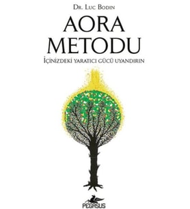 Aora Metodu