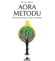 Aora Metodu